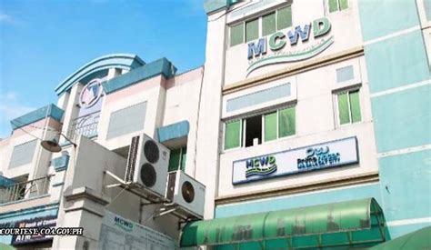 mabalacat city water|COA holds Mabalacat City water district officials liable for ‘illegally .